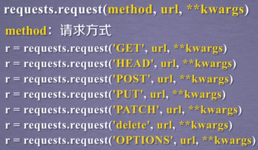 python网络爬虫视频_[python]网络爬虫_python网络爬虫与信息提取