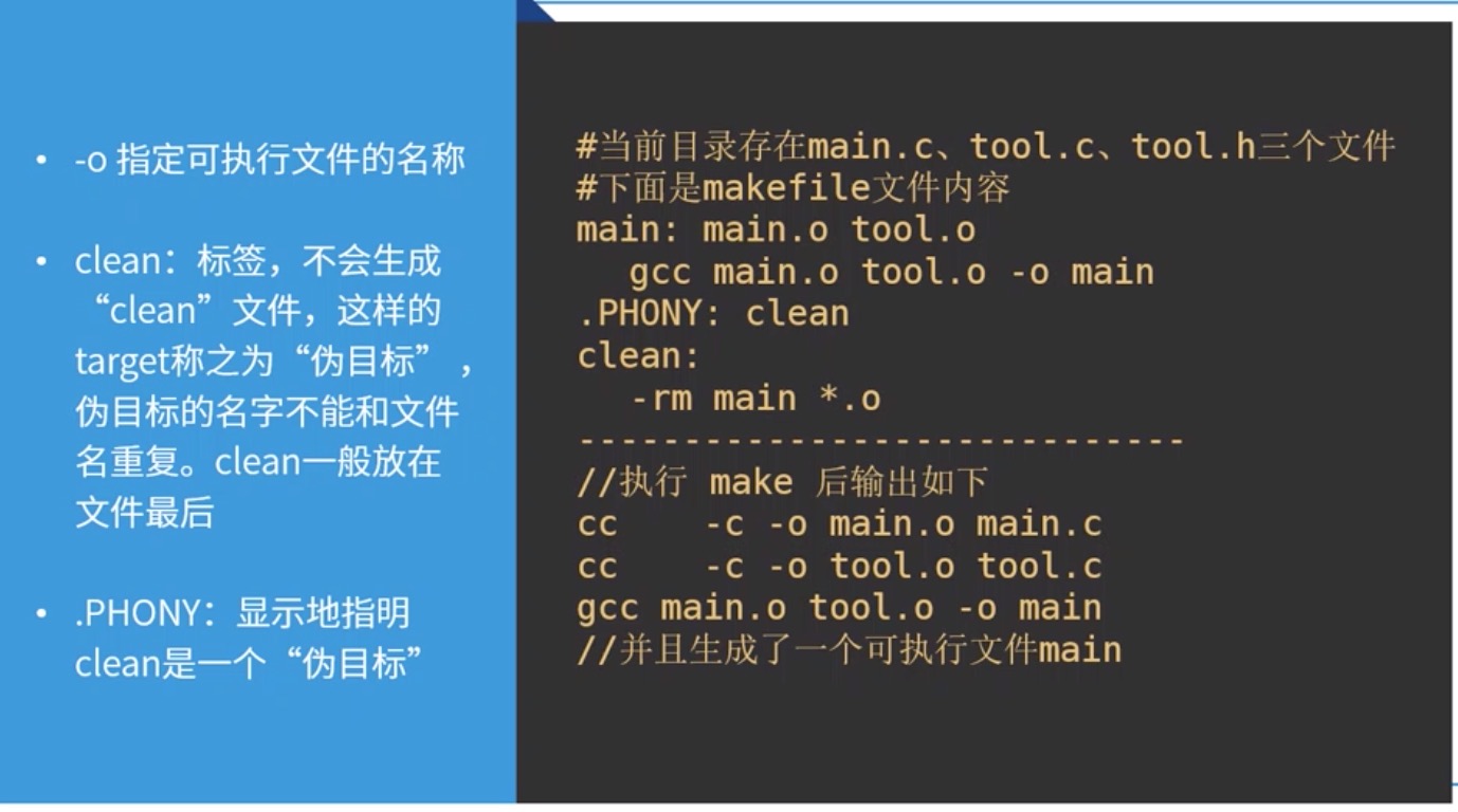 makefile3 *** missing separator. Stop. 程序员大本营
