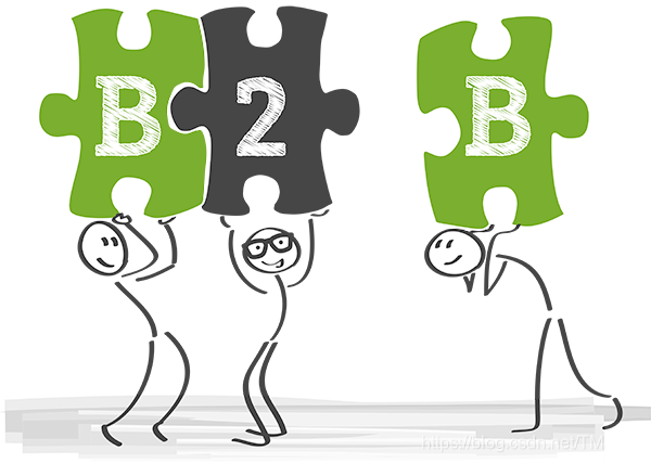 B2B电商详解：从B2b网站到B2B网站，企业级电商如何做好？