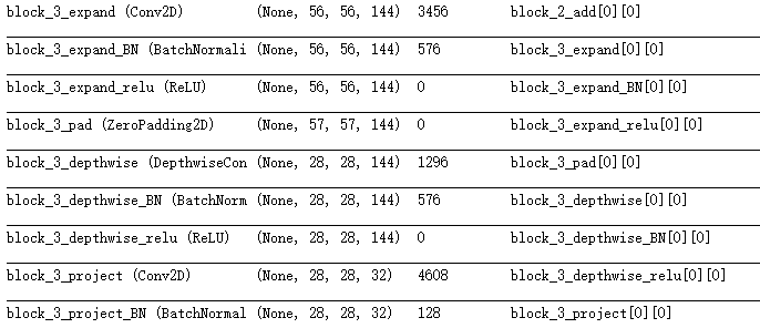 【TensorFlow-windows】MobileNet理论概览与实现