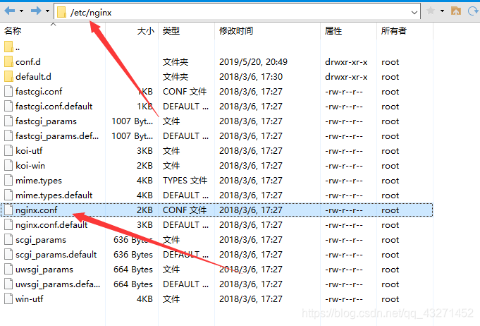 Xftp可视化界面目录结构