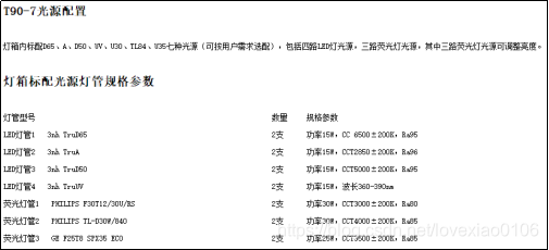 T90-7灯箱光源配置