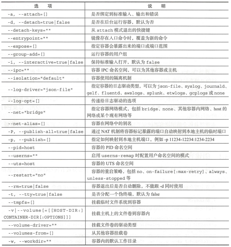医院检查项目价格统一吗 watermark,type_ZmFuZ3poZW5naGVpdGk,shadow_10,text_aHR0cHM6Ly9ibG9nLmNzZG4ubmV0L3dlaXhpbl8zOTU2MTQ3Mw,size_16,color_FFFFFF,t_70