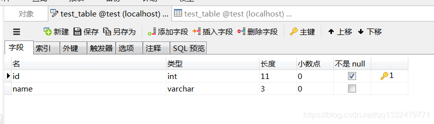 Mysql Varchar Index Size Mysql Varchar Index Size