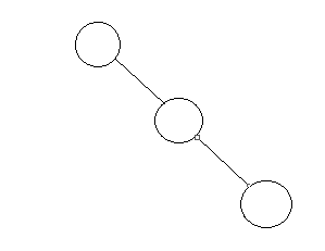 对右子树的右子树进行一次插入