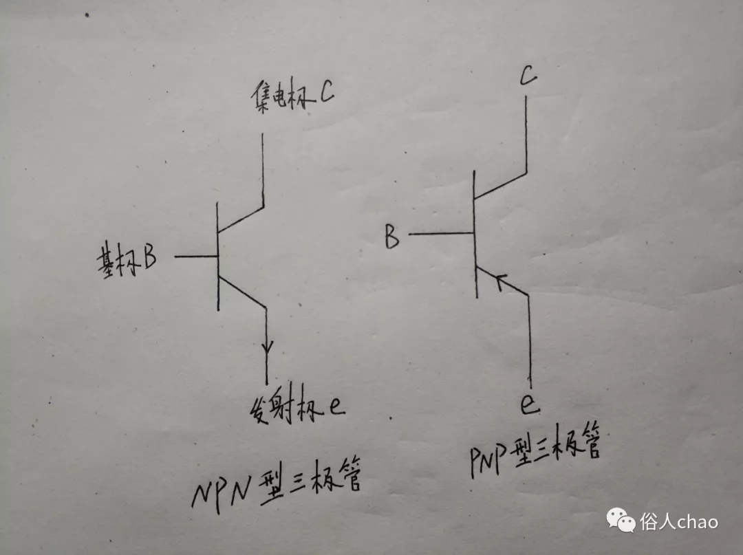 NPN与PNP的区别_pnp与npn的区别-CSDN博客