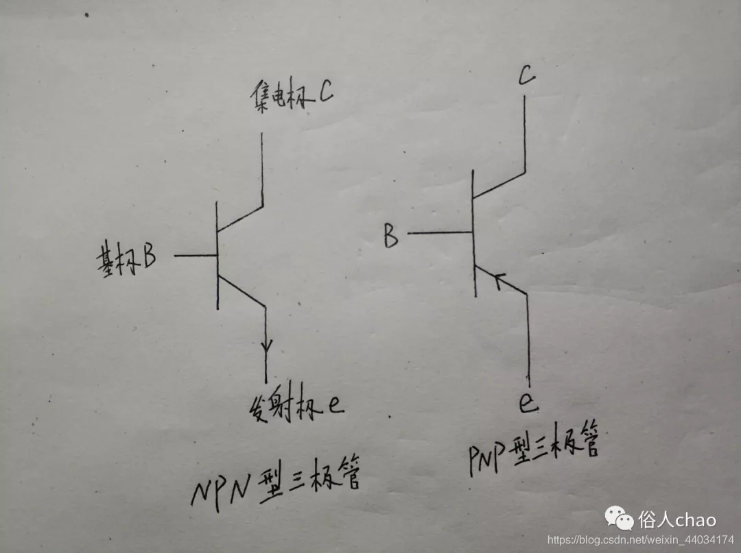 NPN与PNP的区别_pnp与npn的区别-CSDN博客