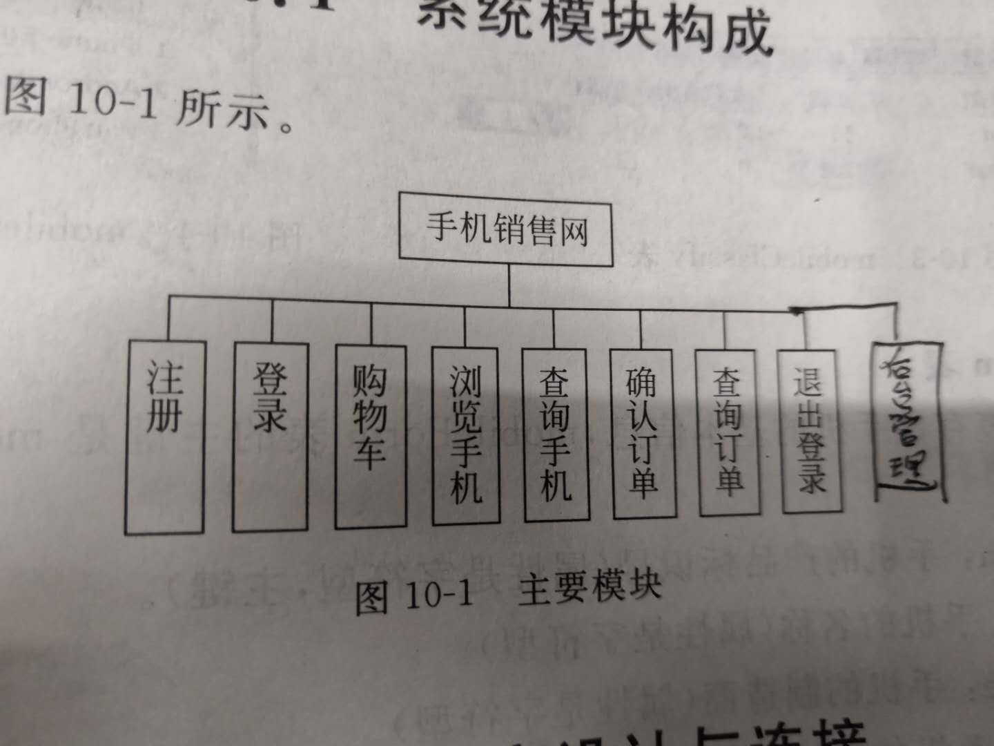 手机销售网jsp程序设计「建议收藏」