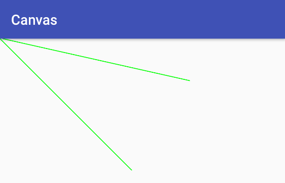 Android自定义View(七)Canvas学习_drawbitmap(@nonnull bitmap bitmap, @nonnull ...