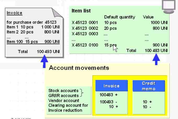 mm模块varianceswithoutreftoanitem容差设置