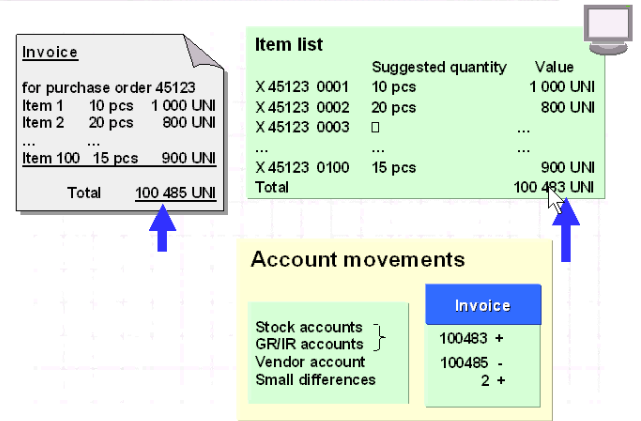 mm模块varianceswithoutreftoanitem容差设置