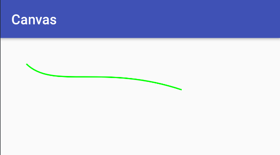 Android自定义View(七)Canvas学习_drawbitmap(@nonnull bitmap bitmap, @nonnull ...