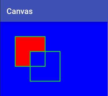 Android自定义View(七)Canvas学习_drawbitmap(@nonnull bitmap bitmap, @nonnull ...