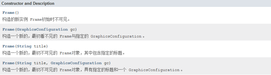 【Frame】java | Frame类及其关系类解析_java frame类-CSDN博客