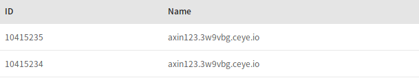 Cve 2018 3191 