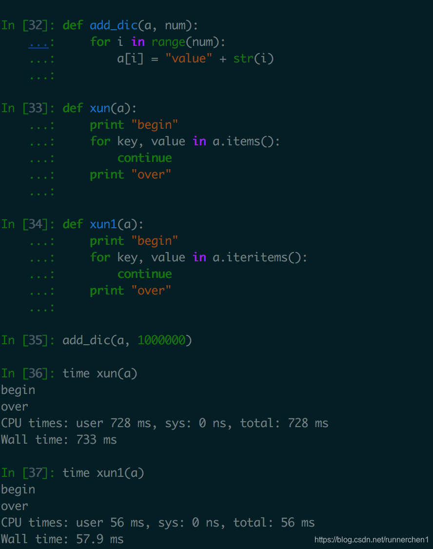 Python Iteritems Example | Iteritems in Python A Comprehensive Guide ...