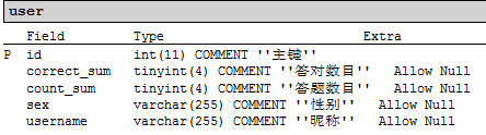 简单