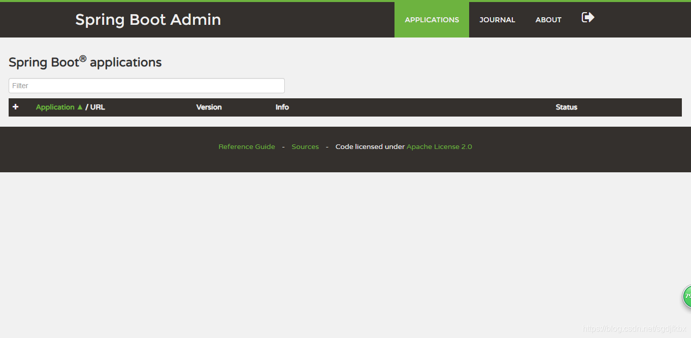 Spring Boot Admin 基于security 认证监控_springboot-admin security-CSDN博客
