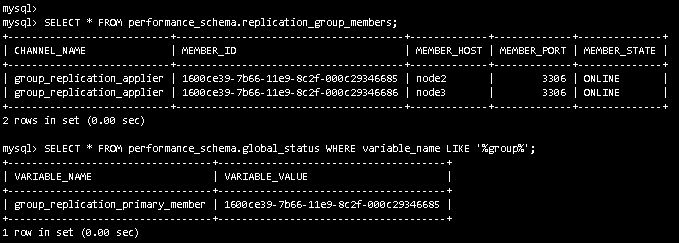 MySQL数据库复制技术 Part 7 : 组复制