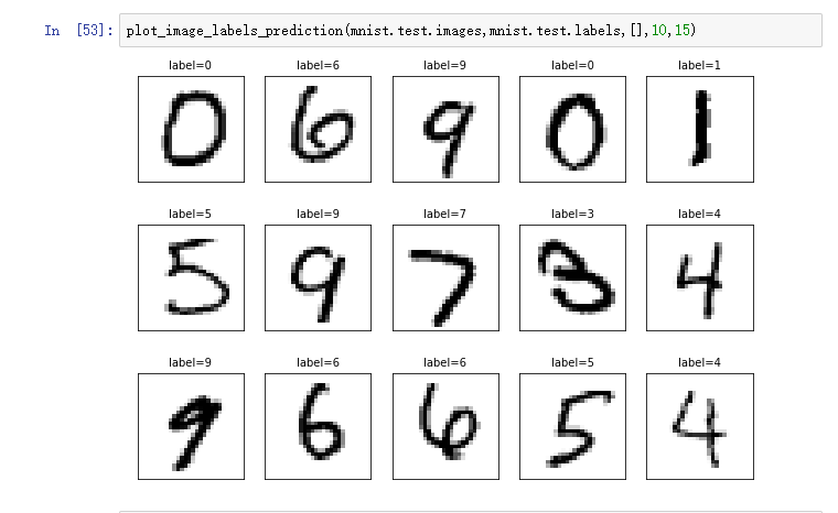 TensorFlow8-mnist手写数字识别入门