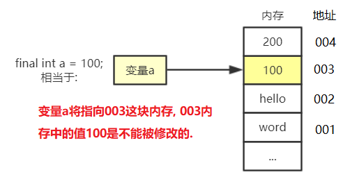 在這裡插入圖片描述