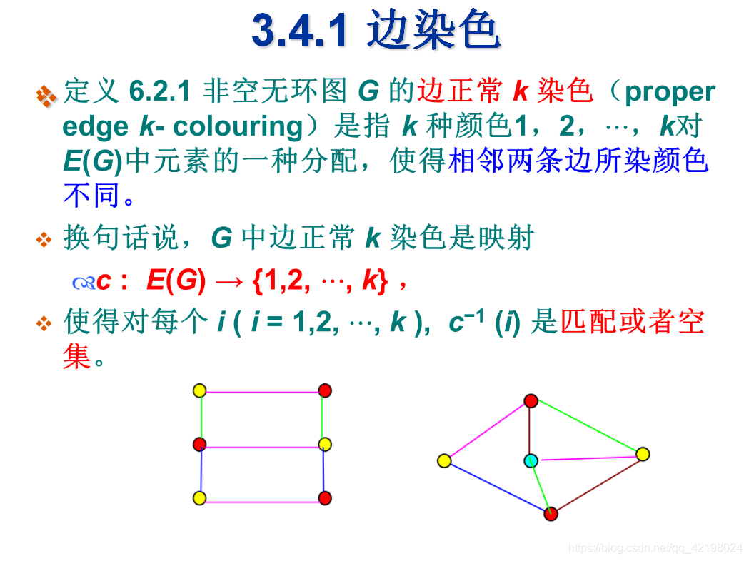 通信网第三章 二 染色理论 Qq 的博客 Csdn博客