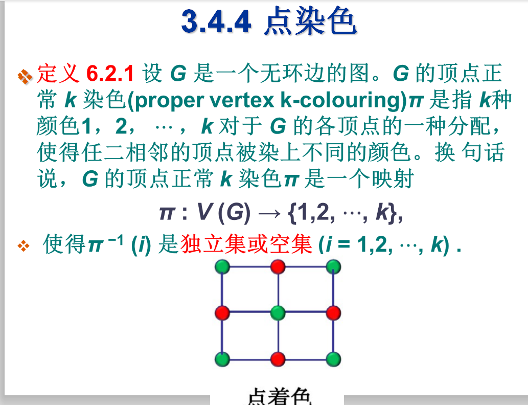 通信网第三章 二 染色理论 Qq 的博客 Csdn博客