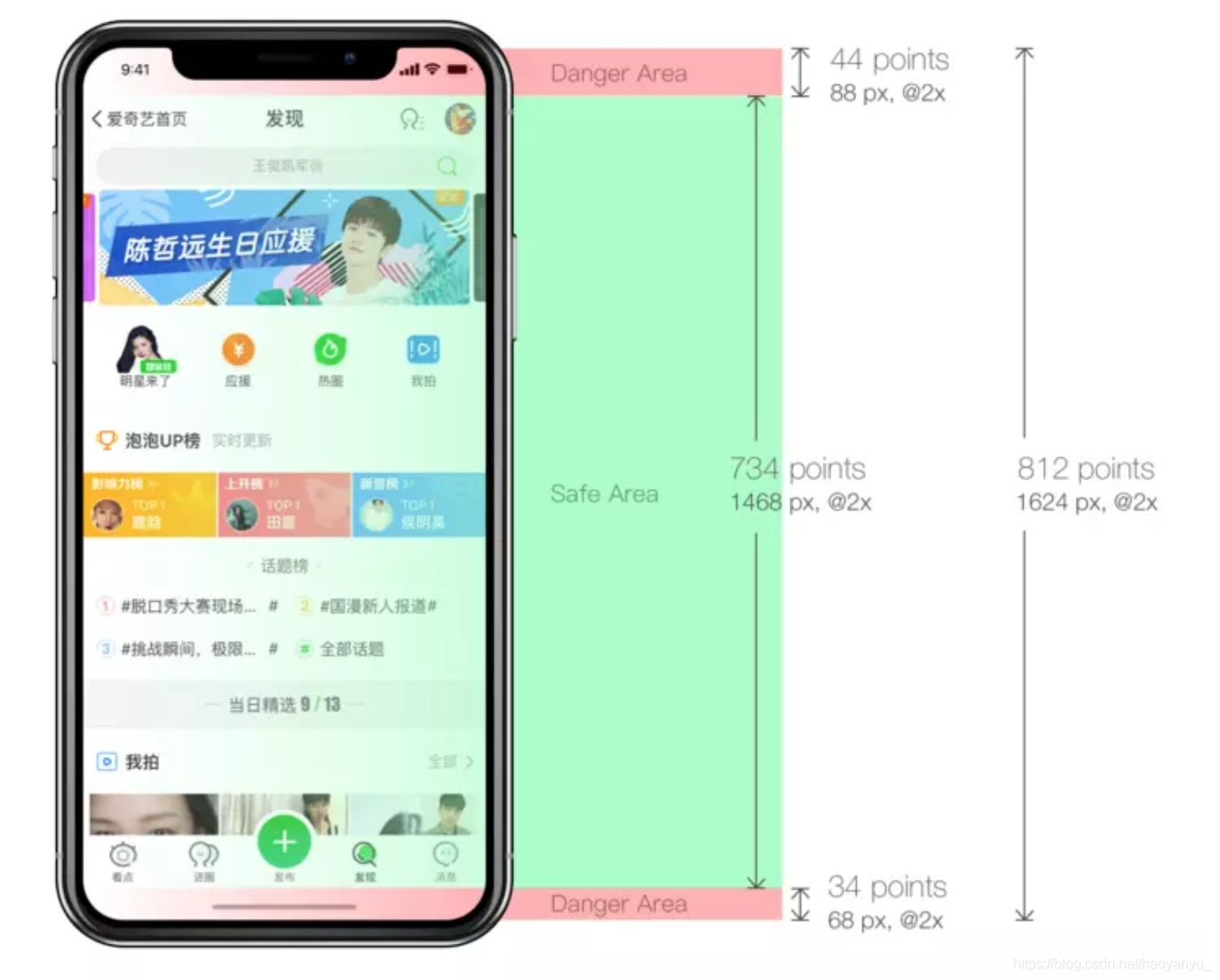 iphonex的页面布局图