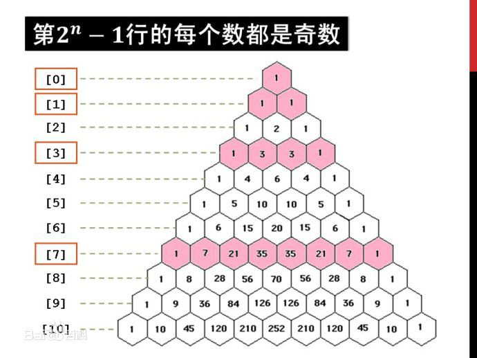 杨辉三角的python代码_杨辉三角计算公式