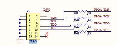 JTAG接口图