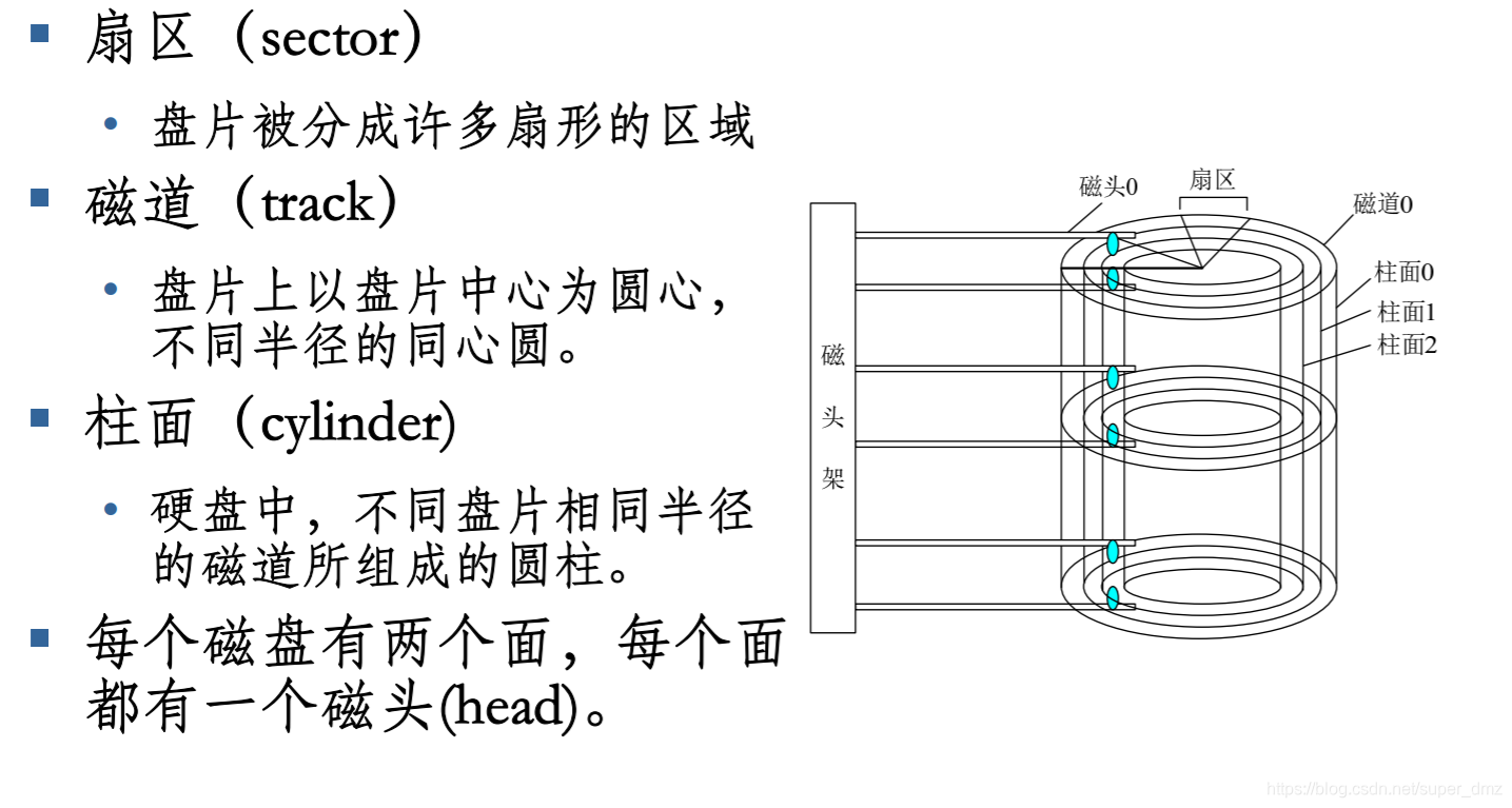 操作系统第二章：系统引导部分笔记