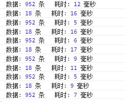 javascrpt ---  使用jquery添加dom元素和Angular ng-repeat生成select性能比较