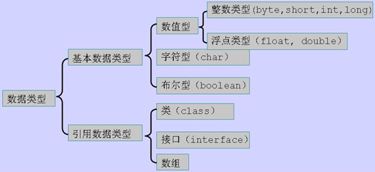 148道java开发真实面试题及答案 Zhang150114的博客 程序员资料 Java开发工程师面试题及答案 程序员资料