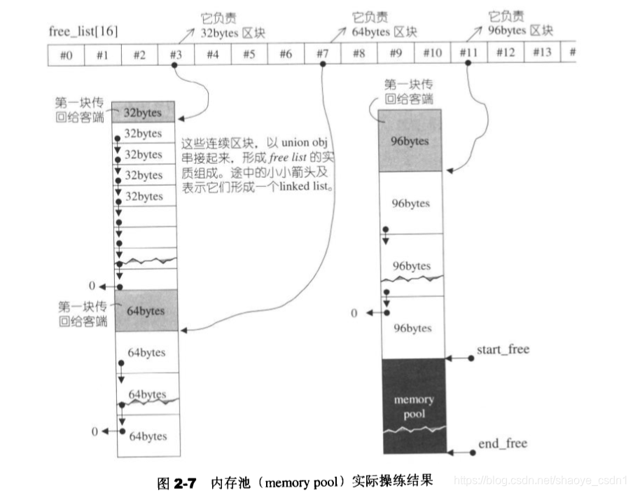 ここに画像を挿入説明