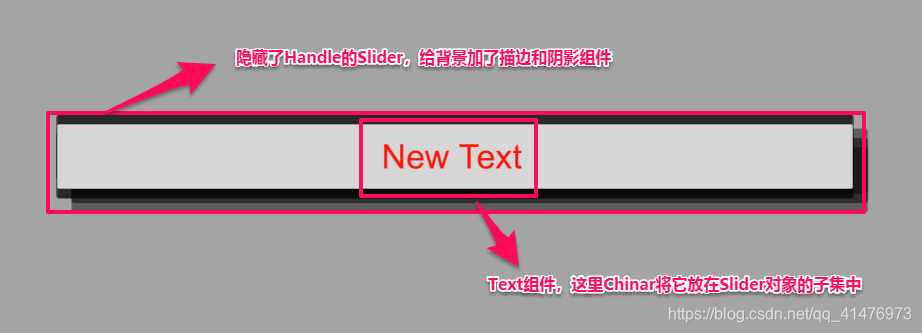 Unity UGUI Slider滑动器中文详解-Chinar_unity ui slider-CSDN博客