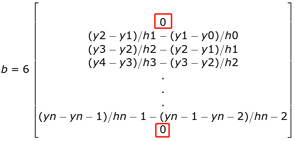 数值计算 --- 三次样条函数插值(Cubic spline function interpolation)