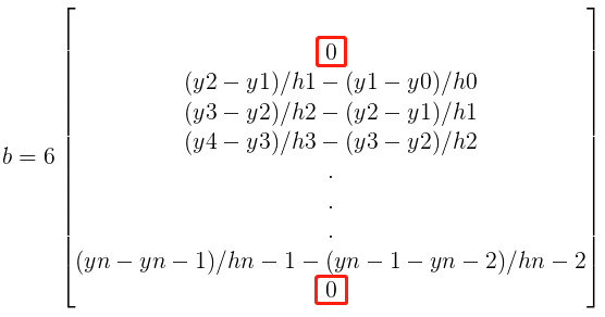 数值计算 --- 三次样条函数插值(Cubic spline function interpolation)