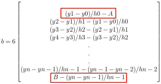 数值计算 --- 三次样条函数插值(Cubic spline function interpolation)