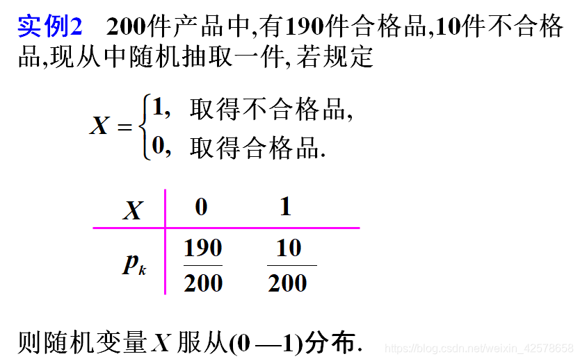 離散型隨機變量及其分佈律