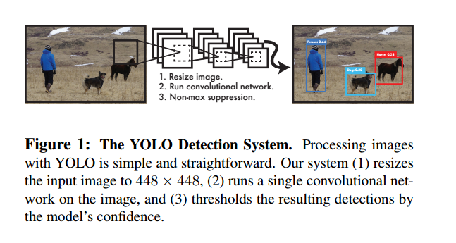 腐蚀rust怎么调分辨率 Csdn