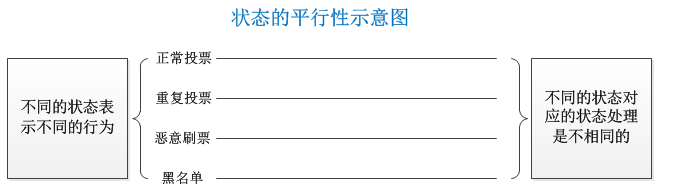 ここに画像を挿入説明