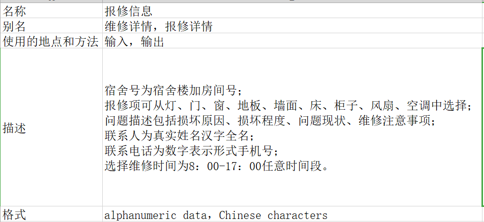 大学生宿舍维修数据字典- CSDN
