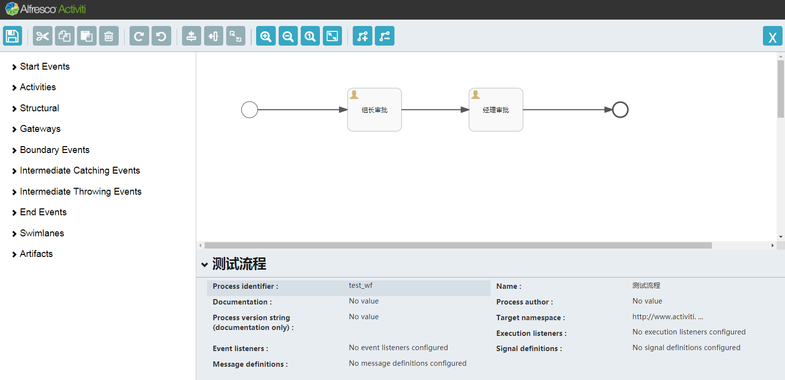 Activiti流程环节监听事件_activiti多实例监听事件CSDN博客