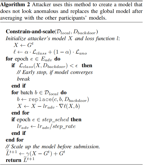 【翻译】How to Backdoor Federated Learning