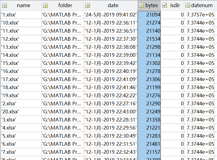 matlab怎么批量读取文件夹中的文件