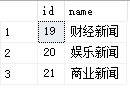 SQL查询语句（内联，as，in，通配符）