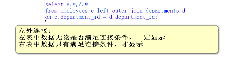左外连接
