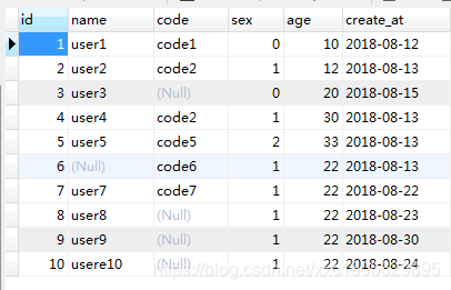 kettle_insert_update_output_example