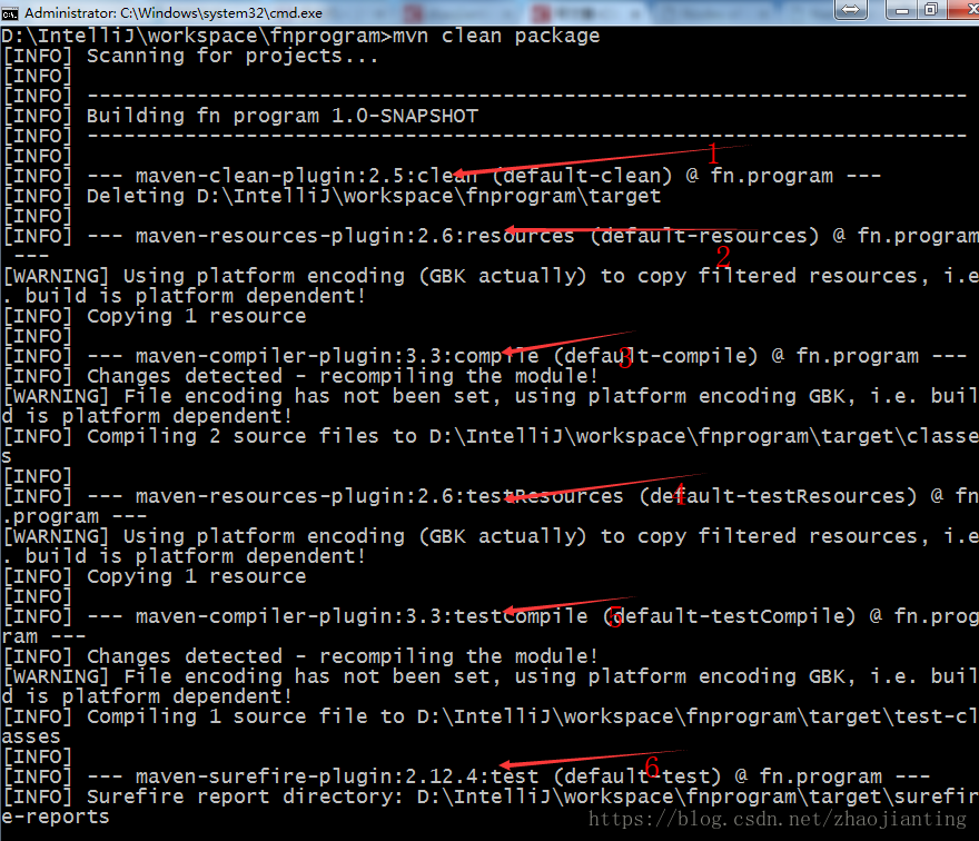 Maven Skip Install And Deploy Programmer Sought maven-skip-install-and-deploy-programmer-sought