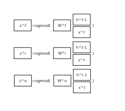 LSTM